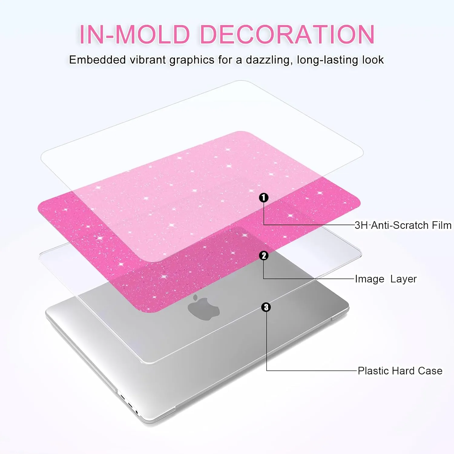 Anban Compatible with MacBook Pro 13 inch Case M2 M1 2025-2016 A2338 A2251 A2289 A2159 A1989 A1706 A1708, Plastic Hard Shell Case for MacBook Pro 13.3 inch Keyboard Cover Screen Skin, Shiny Hot Pink