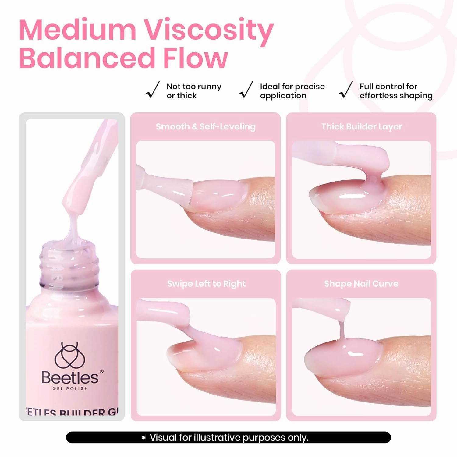 Beetles Hema Free Builder Gel Nail Kit 7-in-1 Jelly Nude Glitter Pink Builder Gel for Nails Strengthening & Extensions with Base & Top Coat Beginner-Friendly Beauty Gift Sets for Women
