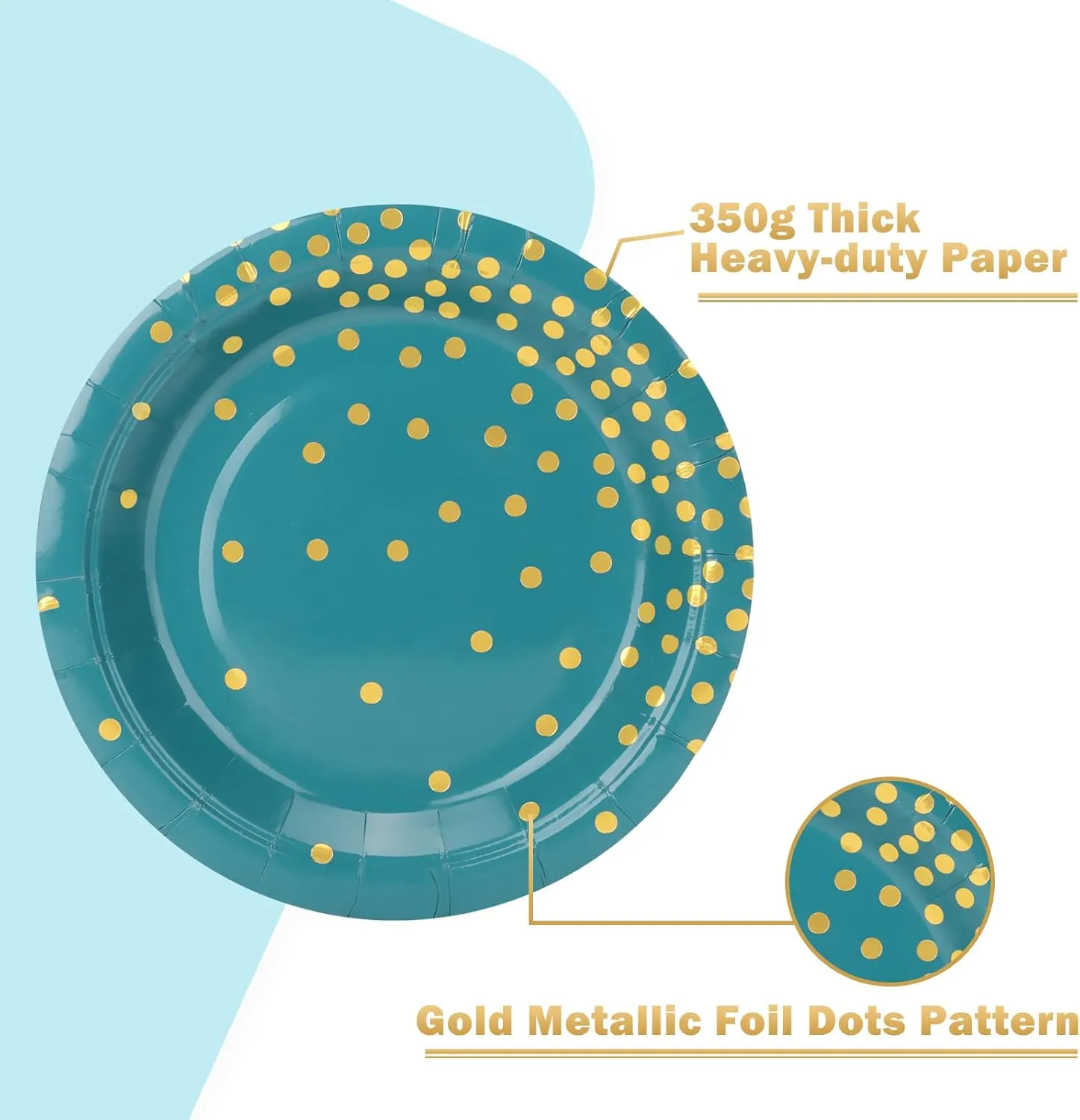 Blue Green Gold Paper Plates,100 Pack Gold Dots Party Paper Plates,Disposable Party Supplies Dessert Plate for Father's Day,Independence Day,Birthday,Picnics(7Inch)