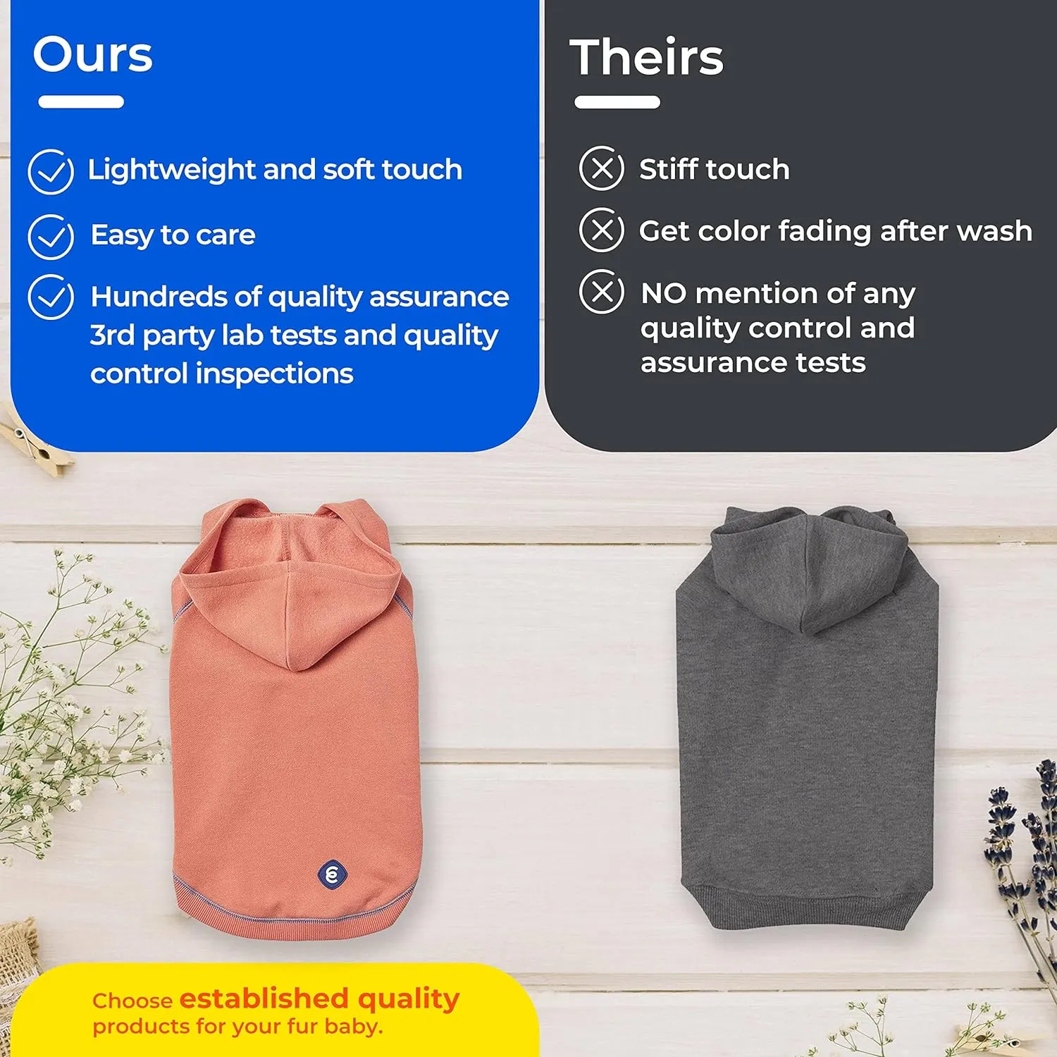 Blueberry Pet Hoodie 14", Sweatshirt With Cozy Soft French Terry, Coral Award-Winning Clothes for Small Dogs, Jersey for Chilly Season