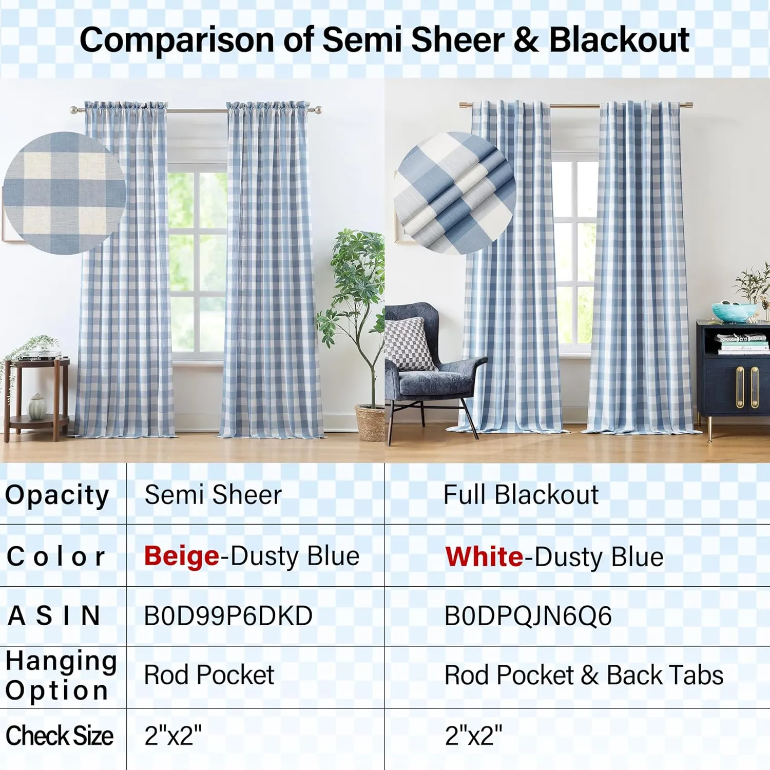 Dusty Blue Buffalo Plaid Curtains 72 Inches Long,Rustic Semi Sheer Rod Pocket Drapes,Farmhouse Gingham Window Treatment for Bedroom Living Room,40" Wx72 L,2 Panels,Beige-Dusty Blue