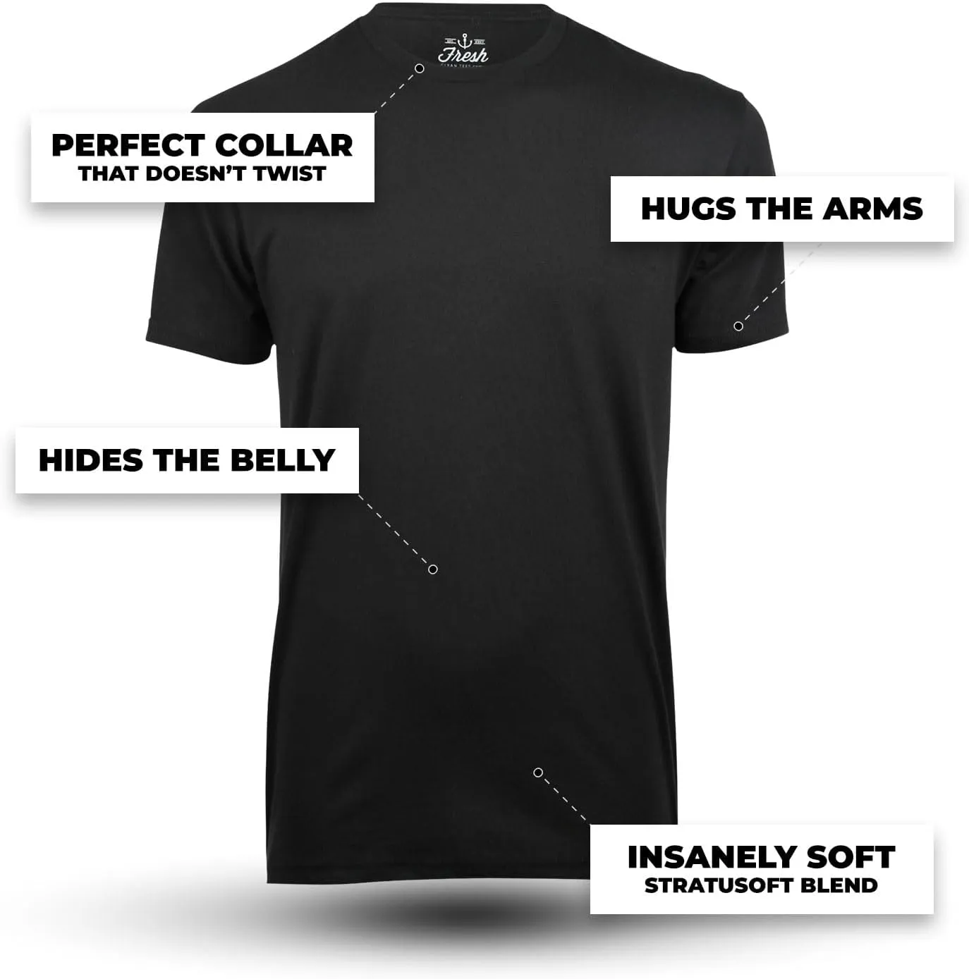 Fresh Clean Threads Crew Neck T-Shirt - Pre Shrunk Soft Fitted Premium Tee - Men’s T- Cotton Poly