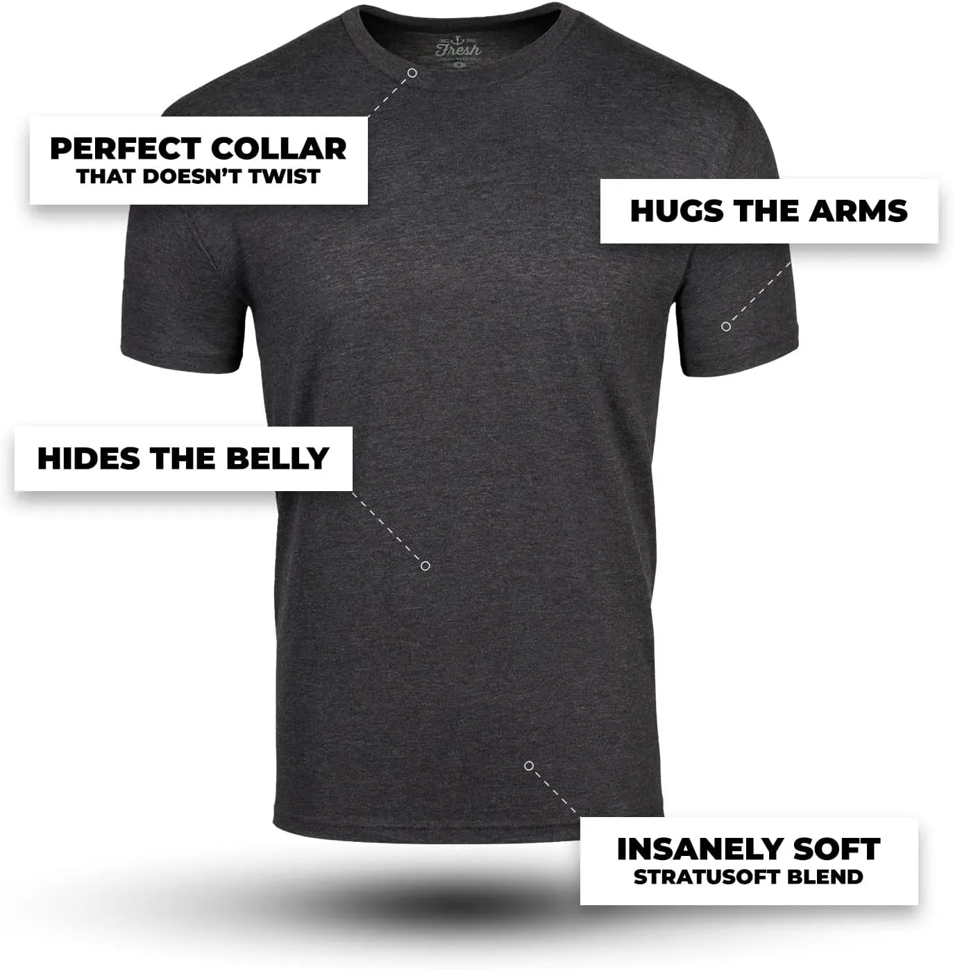Fresh Clean Threads Crew Neck T-Shirt - Pre Shrunk Soft Fitted Premium Tee - Men’s T- Cotton Poly