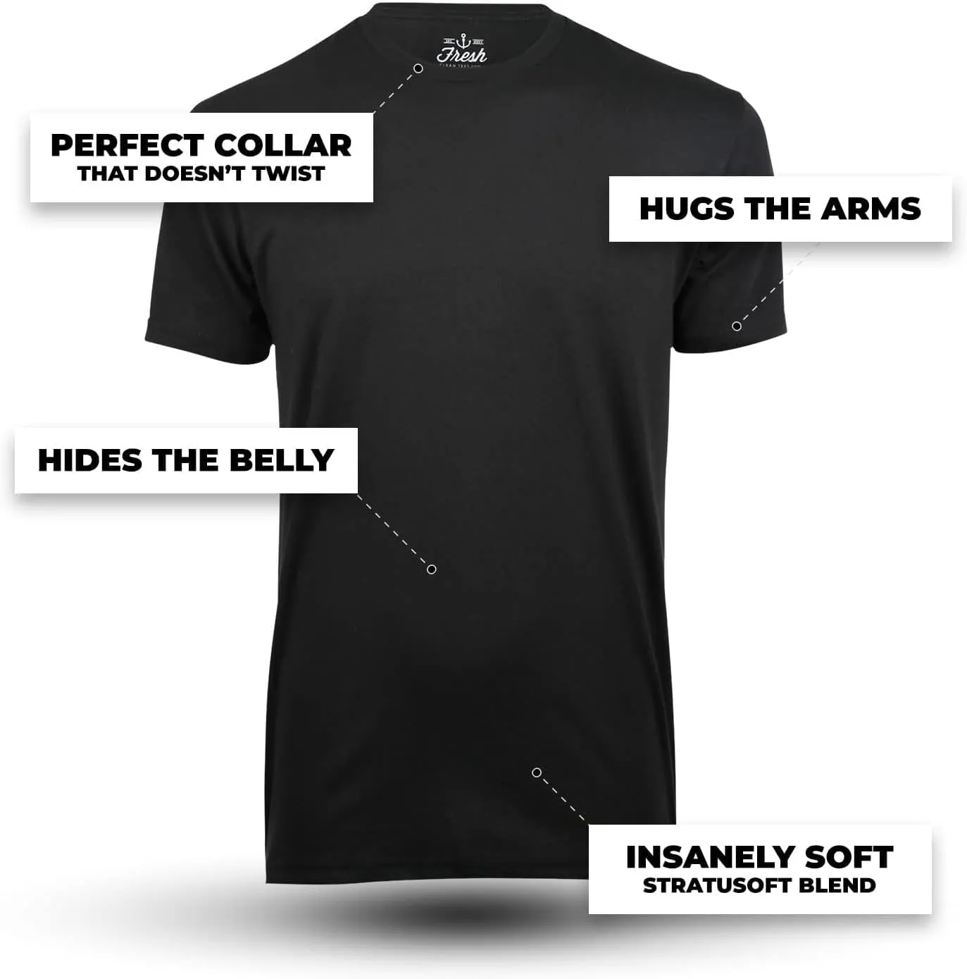 Fresh Clean Threads Crew Neck T-Shirt - Pre Shrunk Soft Fitted Premium Tee - Men’s T- Cotton Poly