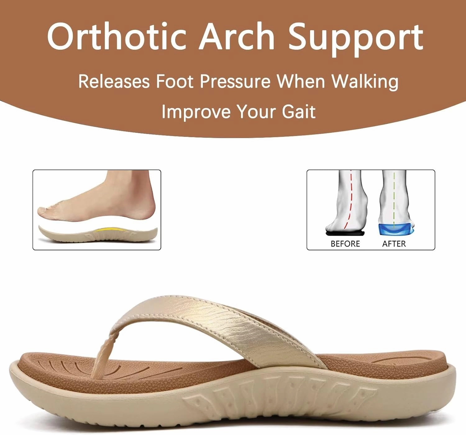 jiajiale Womens Fashion Orthotic Flip Flops Ladies Slip On Lightweight Comfortable Thick Cushion Yoga Mat Thong Sandals With Plantar Fasciitis Arch Support