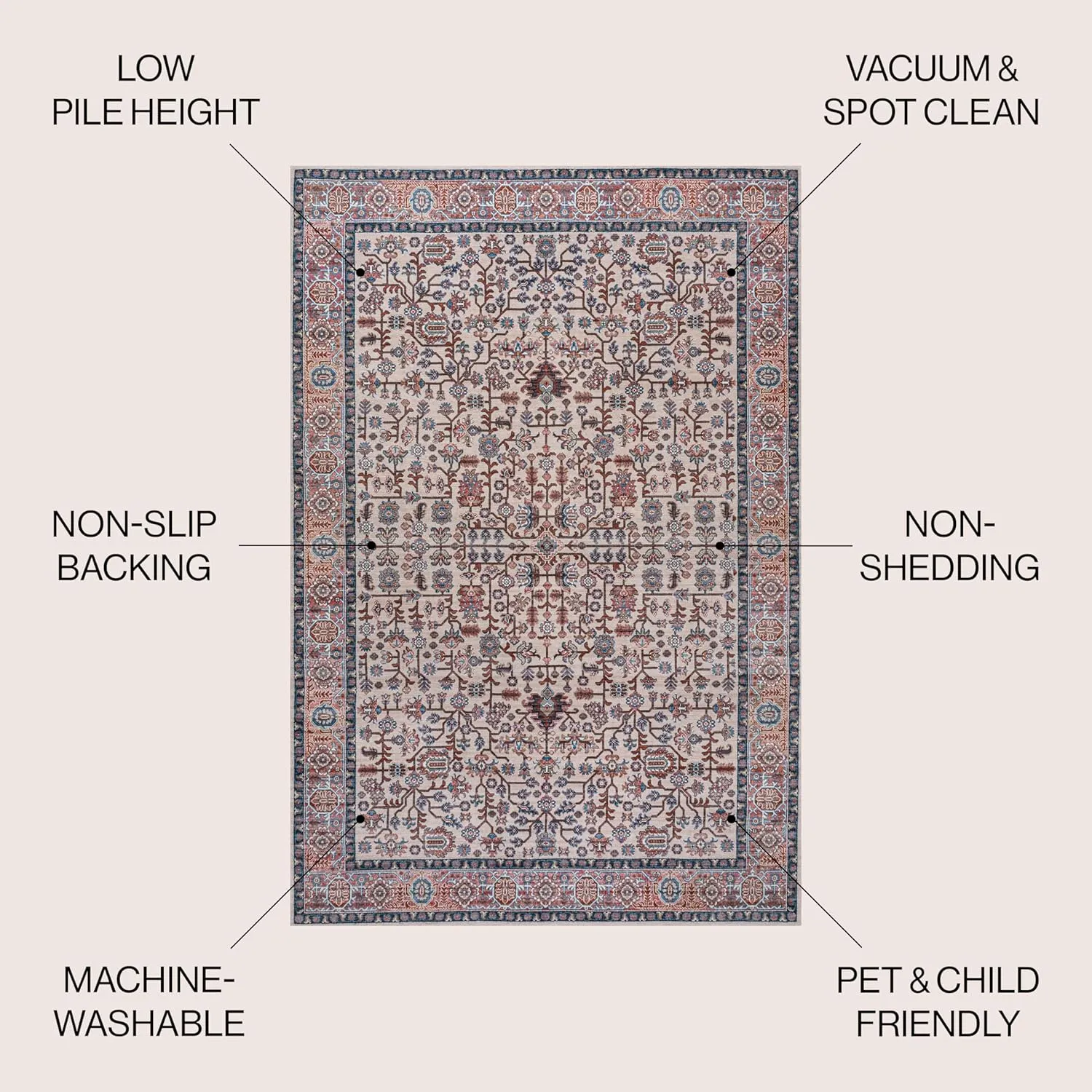 JONATHAN Y WSH104C-5 Kemer All-Over Machine-Washable Beige/Red/Blue 5 ft. x 8 ft. Area Rug, Easy to Clean, Non-Shedding for Home, Kitchen, Living Room, Bedroom, Dining Room
