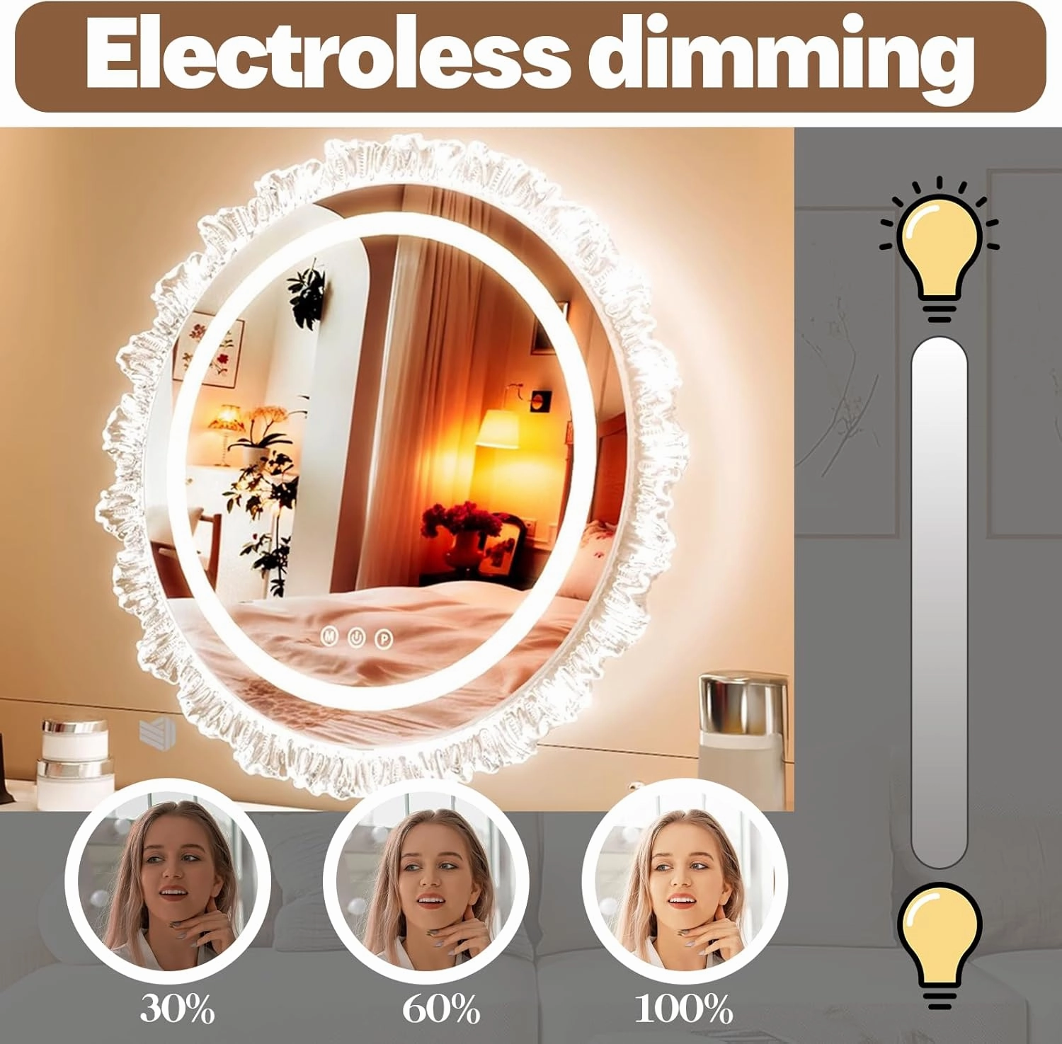 JSLJDM Lighted Makeup Mirror, 48 x 44cm, Dimmable LED Dressing Table Mirror and 3 Adjustable Brightness Modes, Acrylic Lace Design, Plug-in Model, White Gold 44x48cm