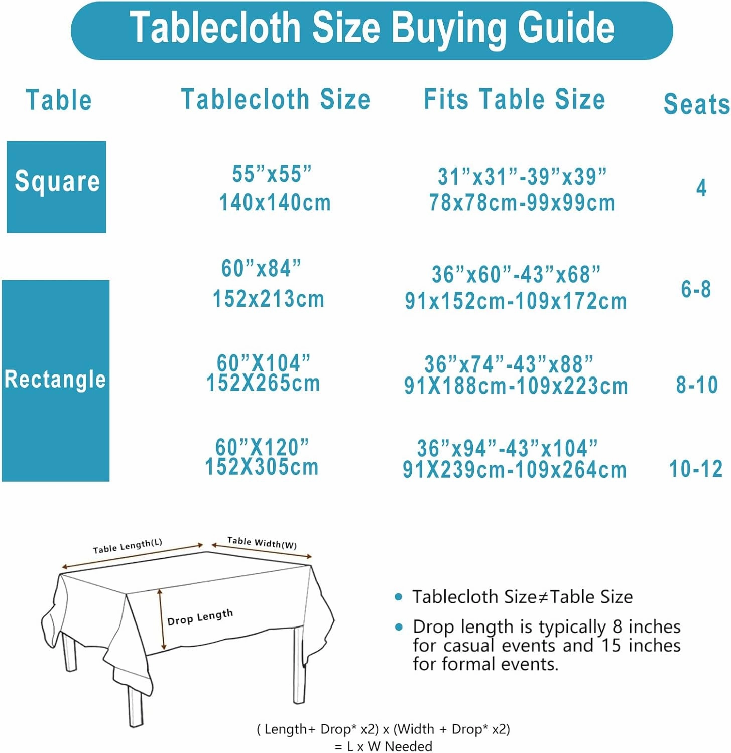 Likiyol Coastal Tablecloth, Ocean Nautical Table Cloth, Coral Starfish Seashell Table Covers, Beach Themed Waterproof Table Cover for Dining Table Kitchen Party Picnic Camping, Rectangle 60"x104"