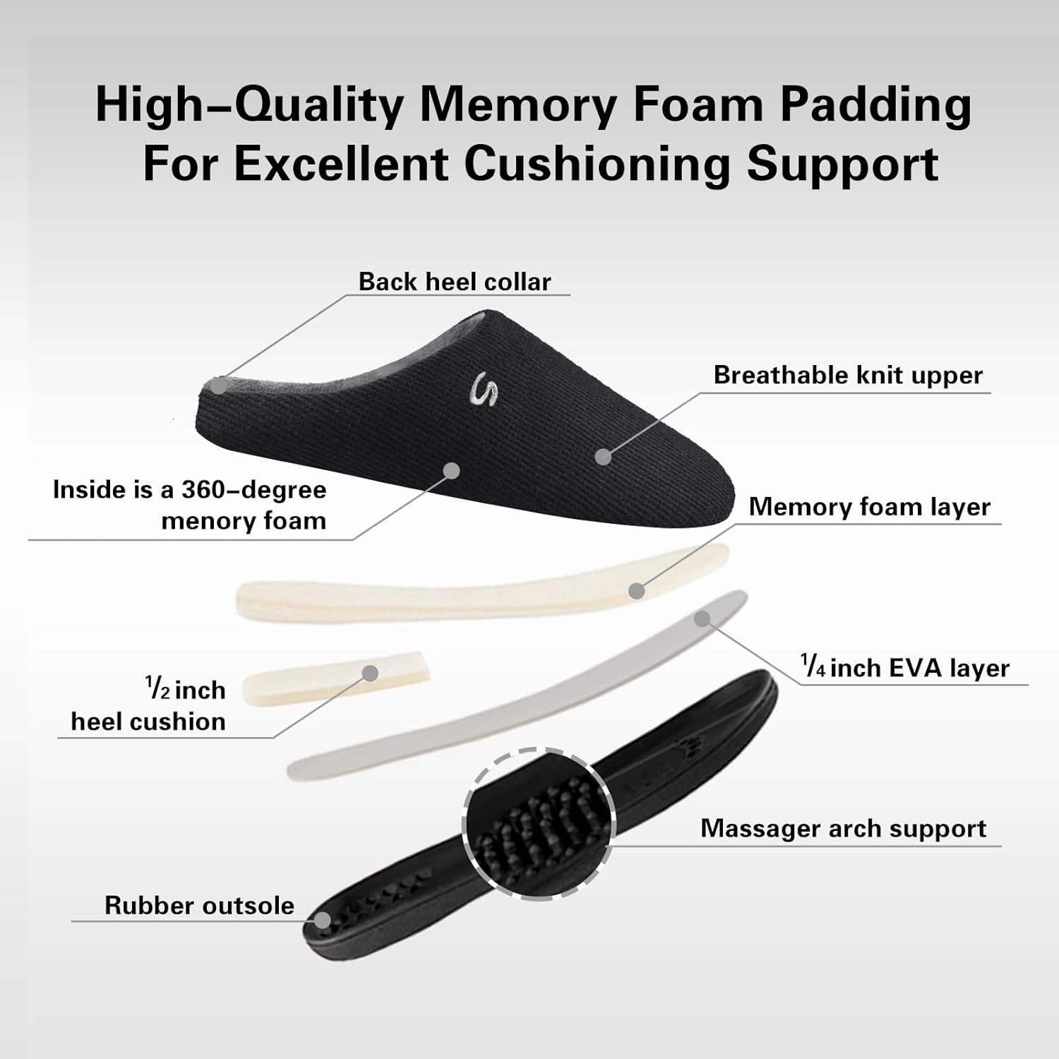 Men's Memory Foam Slippers, Comfy House Shoes, Cozy Men's Slippers with Warm Soft Coral Fleece Lining