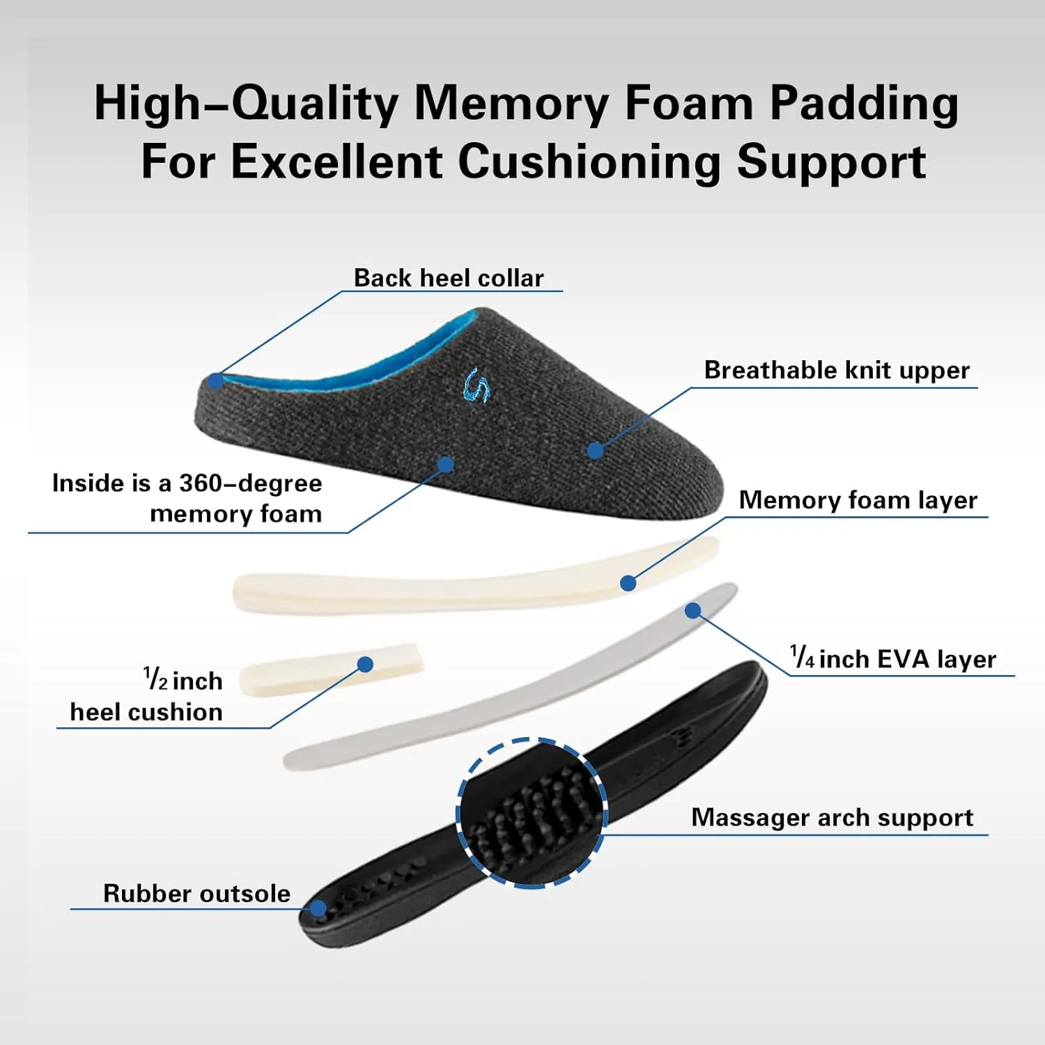 Men's Memory Foam Slippers, Comfy House Shoes, Cozy Men's Slippers with Warm Soft Coral Fleece Lining