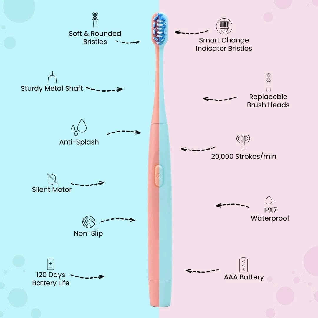 Neo Sonic Electric Toothbrush AAA Powered 120 Days Battery Life Ultra Soft Dupont and Vibrating Bristles for Unisex Adults 2 Brush Heads & 1 Brush Head Cover (Coral Red)