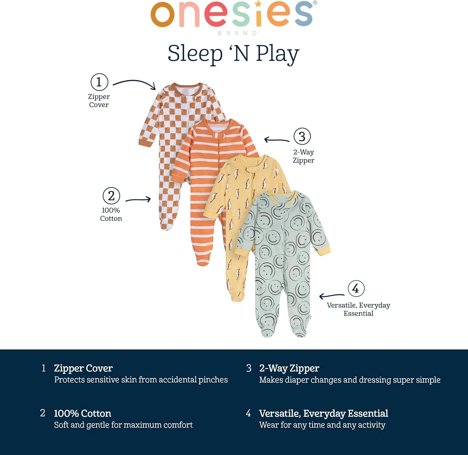 Onesies Brand Baby Boys' 4-Pack Sleep 'N Play Footies