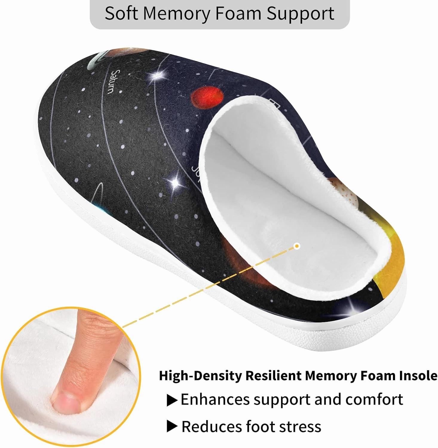 Poeticcity Unisex Memory Foam House Slippers Non-Skid Soft Warm Sole Coral Fleece Slip-on Closed Toe Hand Free Shoes for Bedroom Travel 6-17