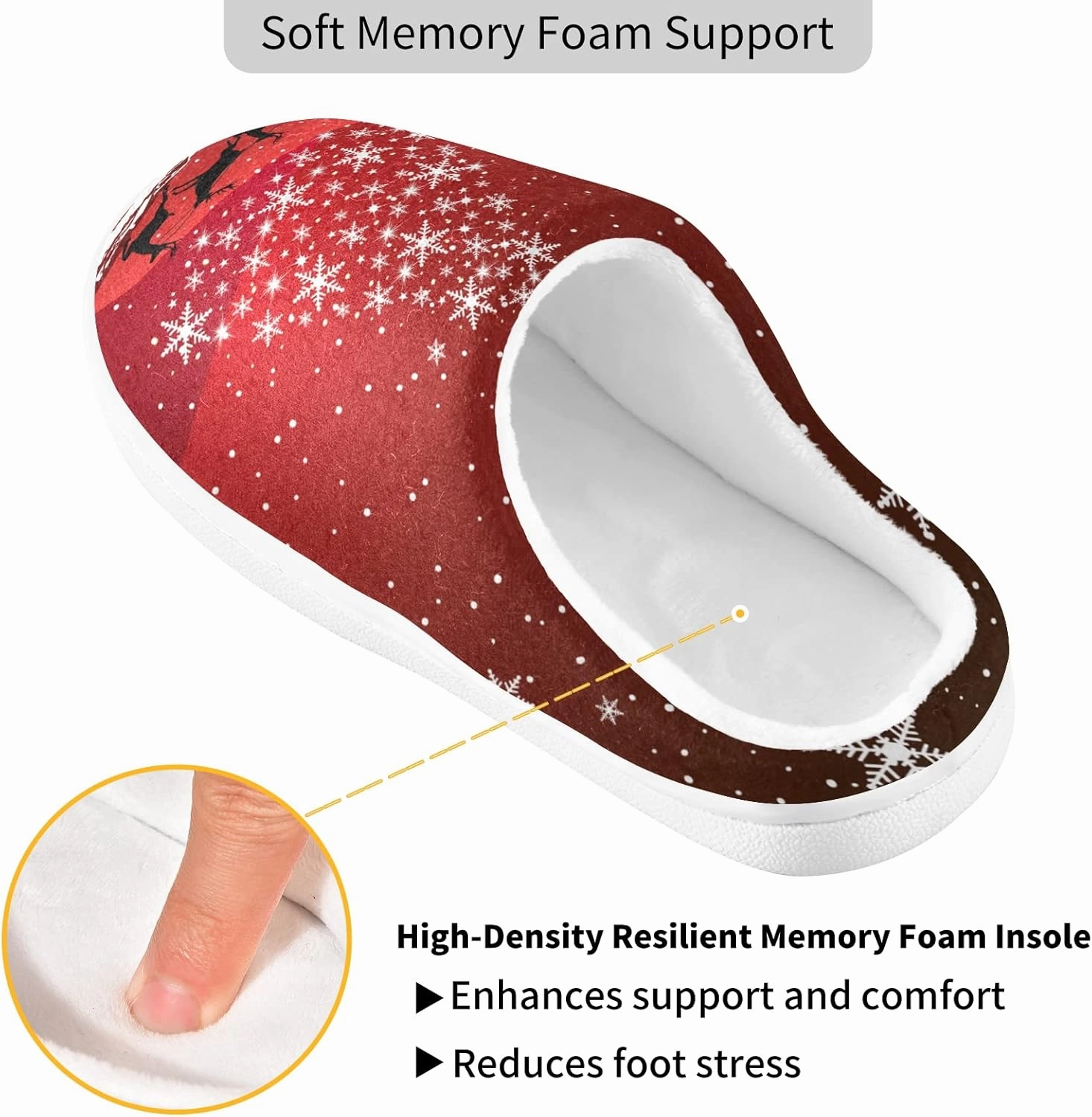 Poeticcity Unisex Memory Foam House Slippers Non-Skid Soft Warm Sole Coral Fleece Slip-on Closed Toe Hand Free Shoes for Bedroom Travel 6-17