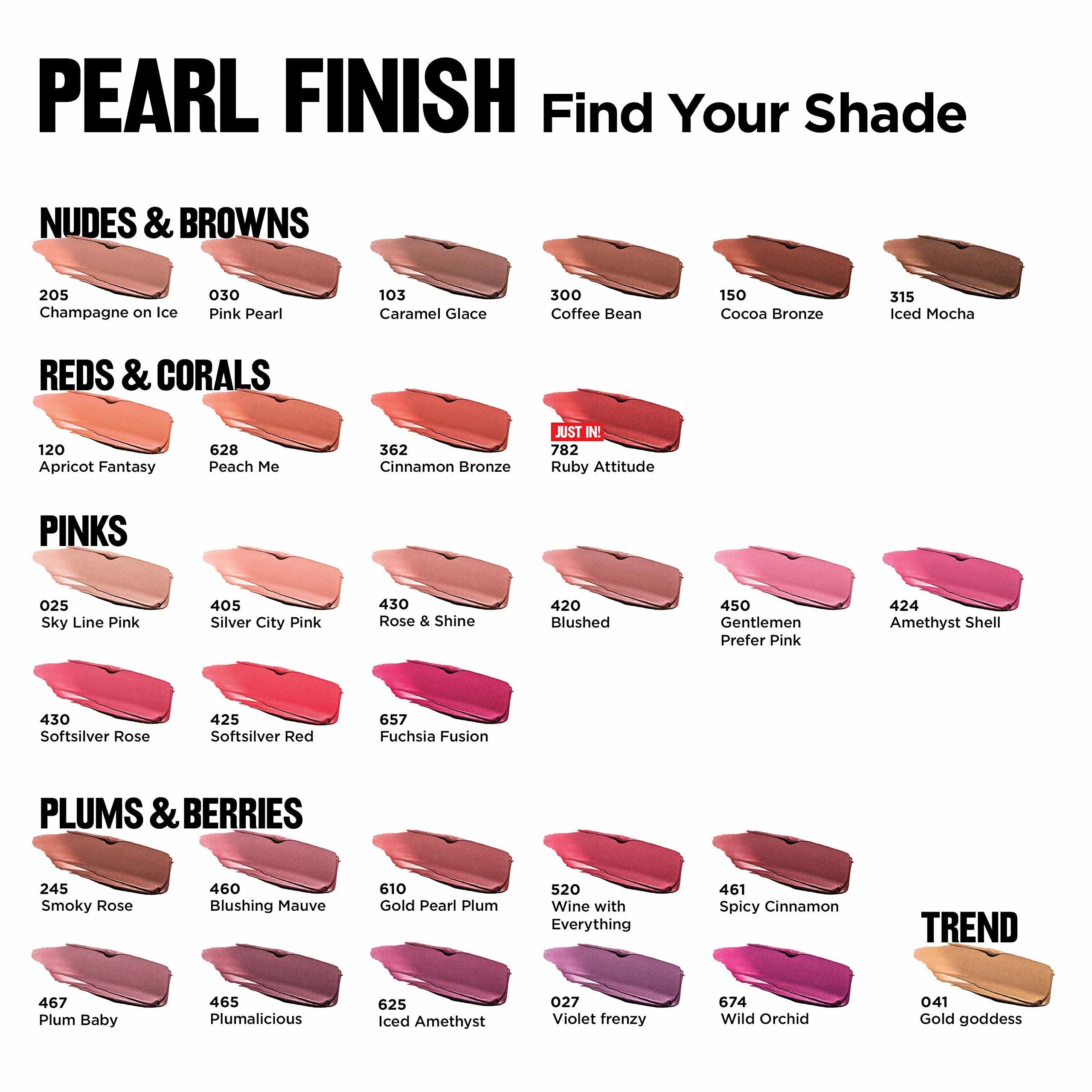 Revlon Super Lustrous Lipstick with Vitamin E and Avocado Oil, Pearl Lipstick in Nude, 030 Pink Pearl, 0.15 oz
