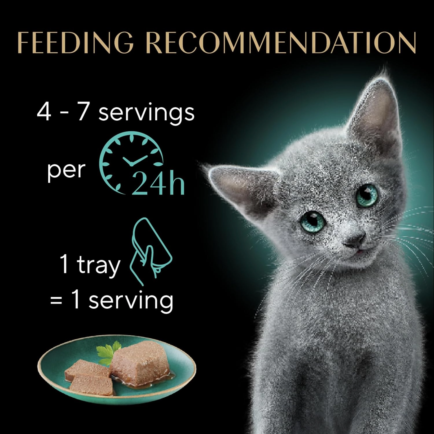 Sheba Perfect Portions Kitten Wet Cat Food Pate Chicken Entree, 2.6 oz. Twin-Pack Trays (24 Count, 48 Servings)