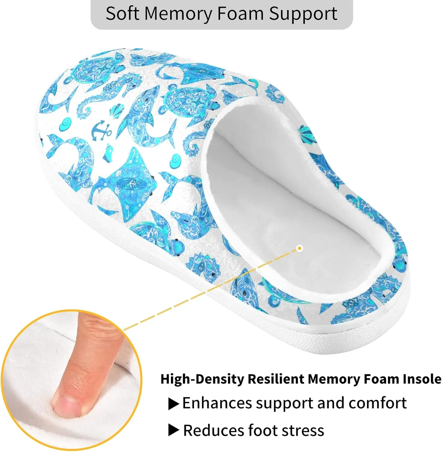 Unisex Memory Foam House Slippers Non-Skid Soft Warm Sole Coral Fleece Slip-on Closed Toe Hand Free Shoes for Bedroom Travel 6-17