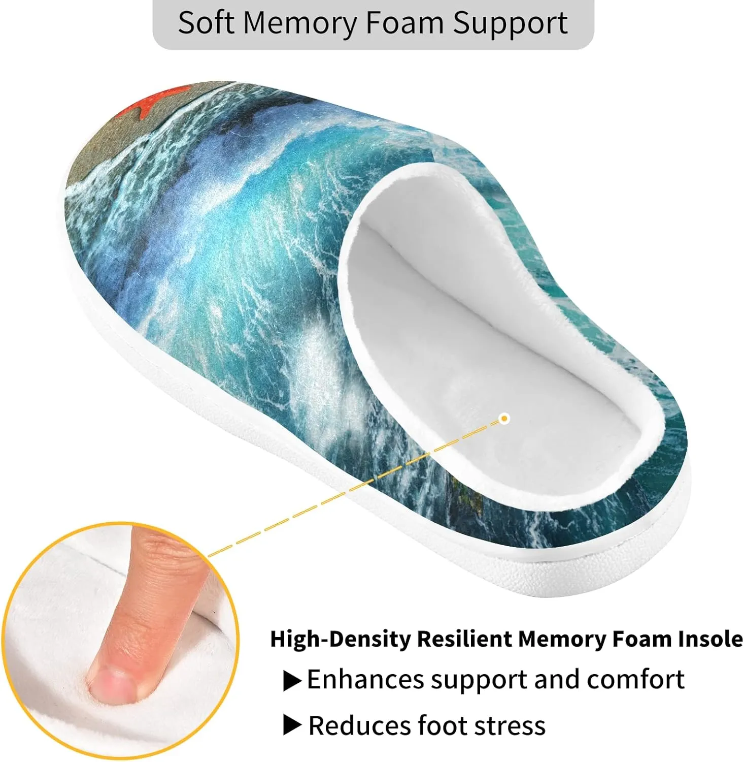 Unisex Memory Foam House Slippers Non-Skid Soft Warm Sole Coral Fleece Slip-on Closed Toe Hand Free Shoes for Bedroom Travel 6-17