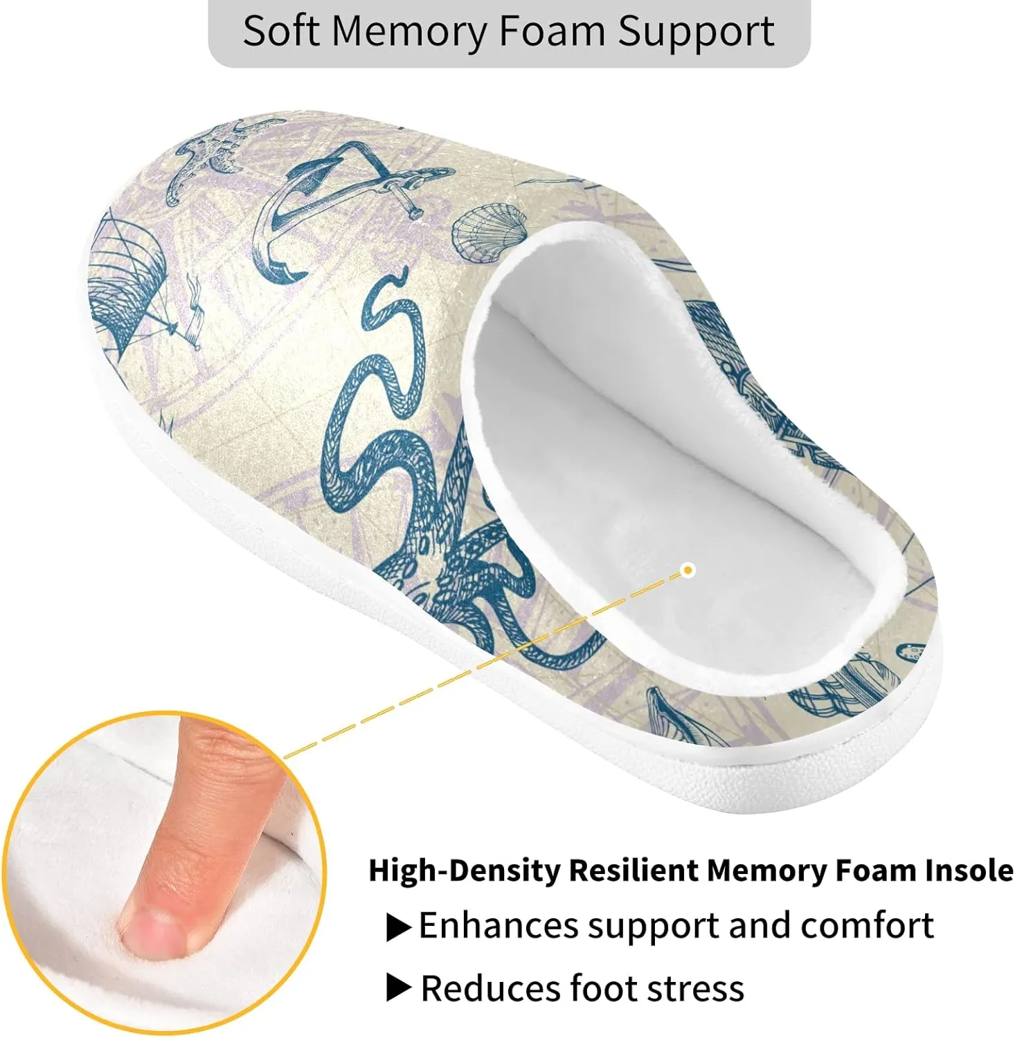 Unisex Memory Foam House Slippers Non-Skid Soft Warm Sole Coral Fleece Slip-on Closed Toe Hand Free Shoes for Bedroom Travel 6-17