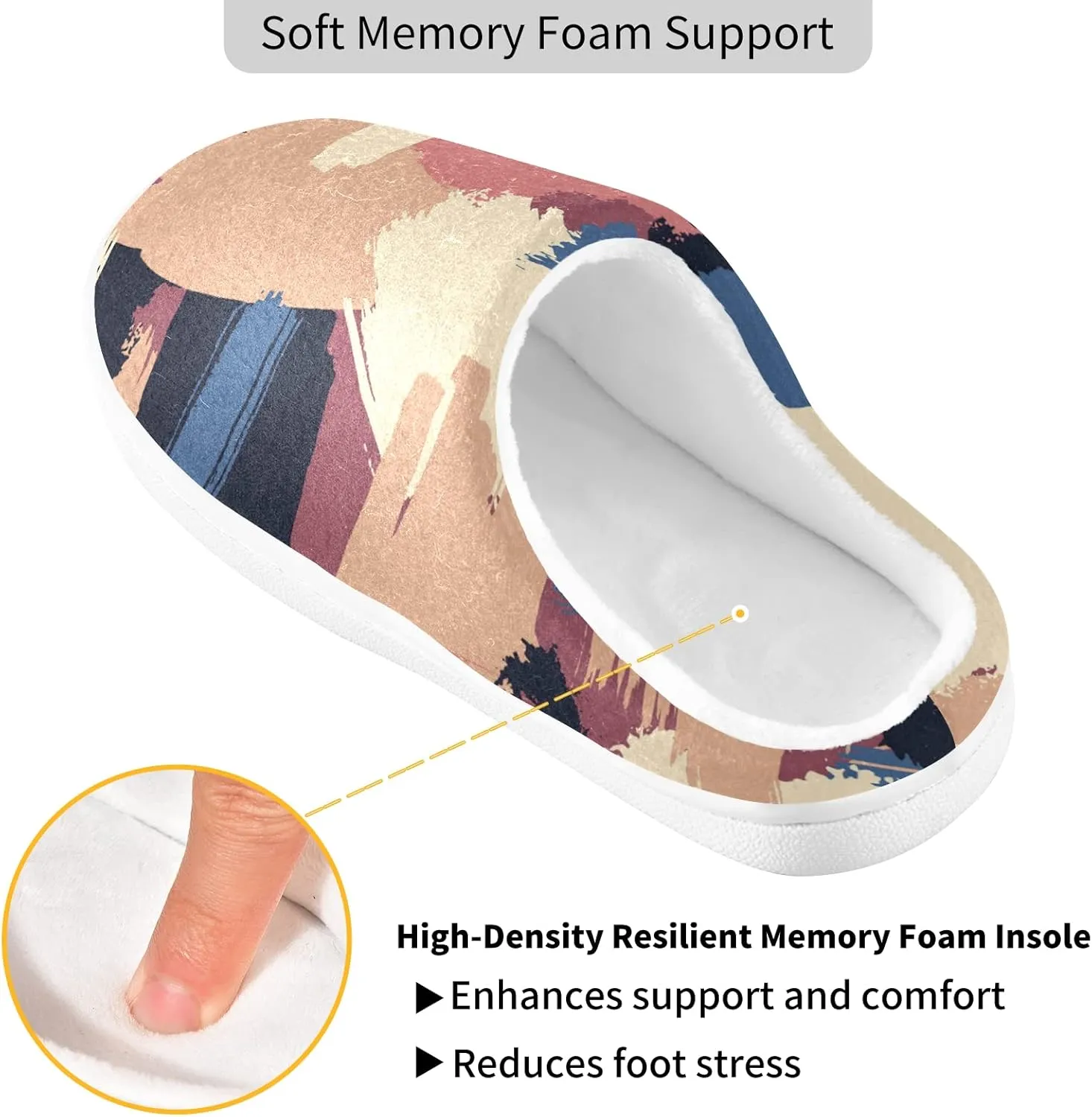 Unisex Memory Foam House Slippers Non-Skid Soft Warm Sole Coral Fleece Slip-on Closed Toe Hand Free Shoes for Bedroom Travel 6-17