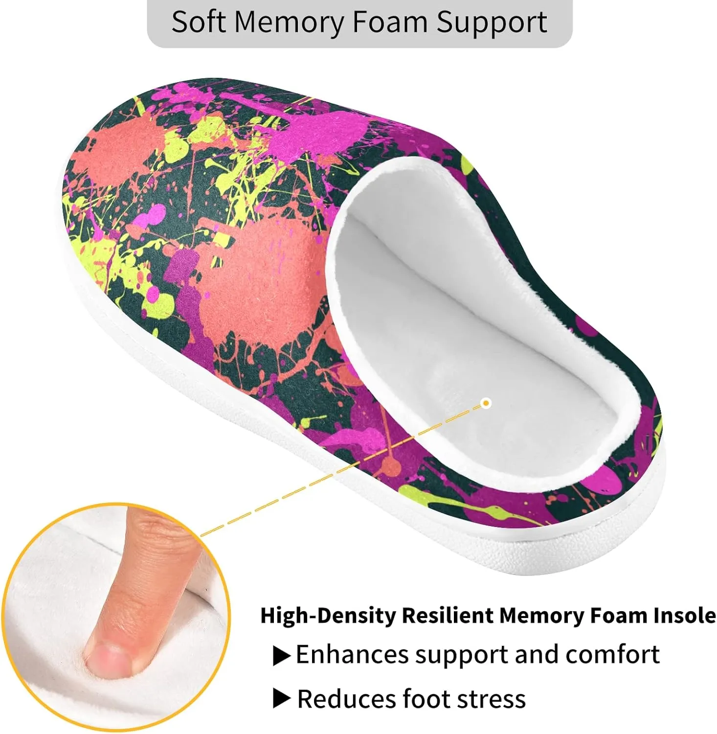 Unisex Memory Foam House Slippers Non-Skid Soft Warm Sole Coral Fleece Slip-on Closed Toe Hand Free Shoes for Bedroom Travel 6-17