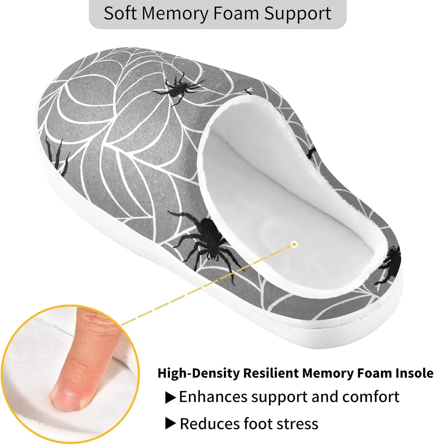 Unisex Memory Foam House Slippers Non-Skid Soft Warm Sole Coral Fleece Slip-on Closed Toe Hand Free Shoes for Bedroom Travel 6-17