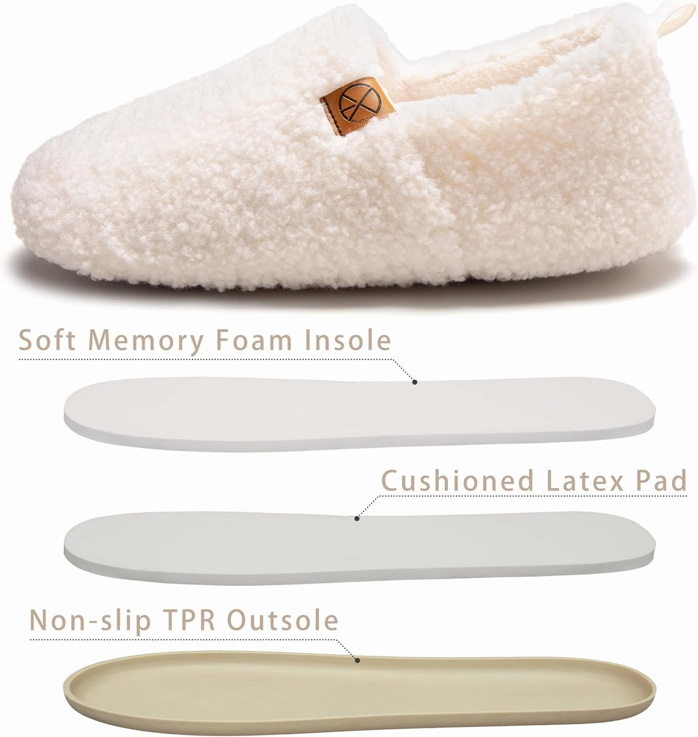 Women's House Slippers Lightweight Memory Foam House Shoes Cozy Closed Back Slippers with Curly Fleece for Indoor Outdoor