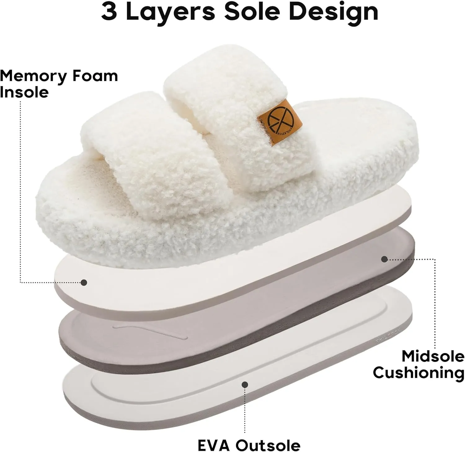 Women's House Slippers Open Toe Indoor Slippers Memory Foam House Shoes with Soft Fleece